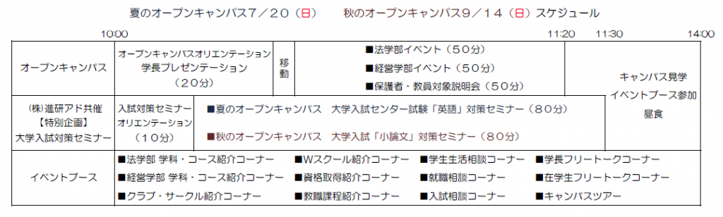 2014オープンキャンパス予定表