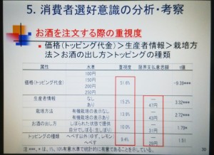 （本研究の主要な結果と参加者からの質問の様子）1